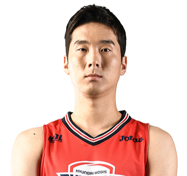 https://img.jobo-hotel.com/img/basketball/player/d41f9b6a7437394b1f17e3430736cf31.png